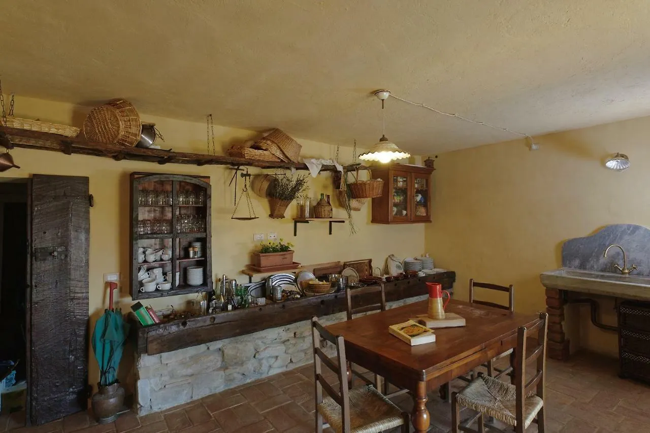 Bioagriturismo Poderaccio 瓦尔达诺的因奇萨 0*,