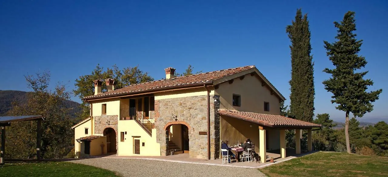 Bioagriturismo Poderaccio Incisa in Val d'Arno